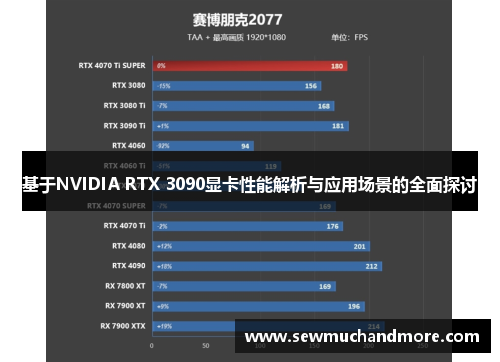 基于NVIDIA RTX 3090显卡性能解析与应用场景的全面探讨